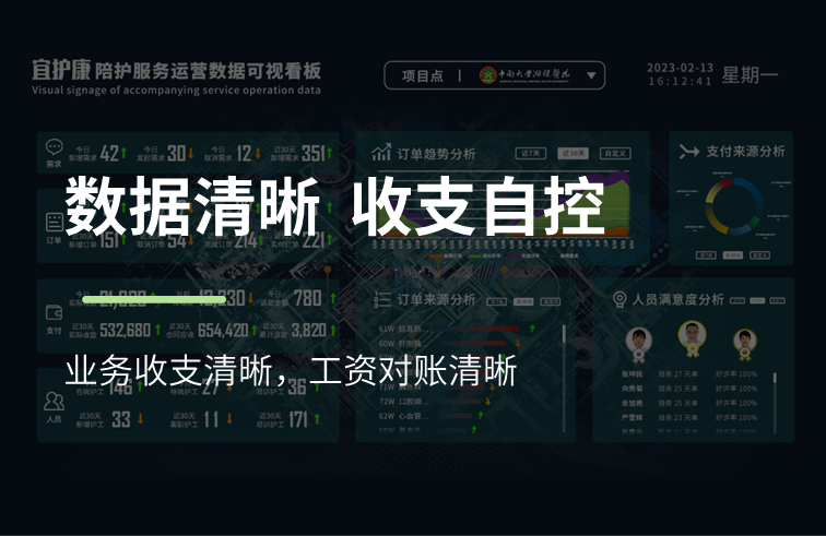 数据清晰收支自控